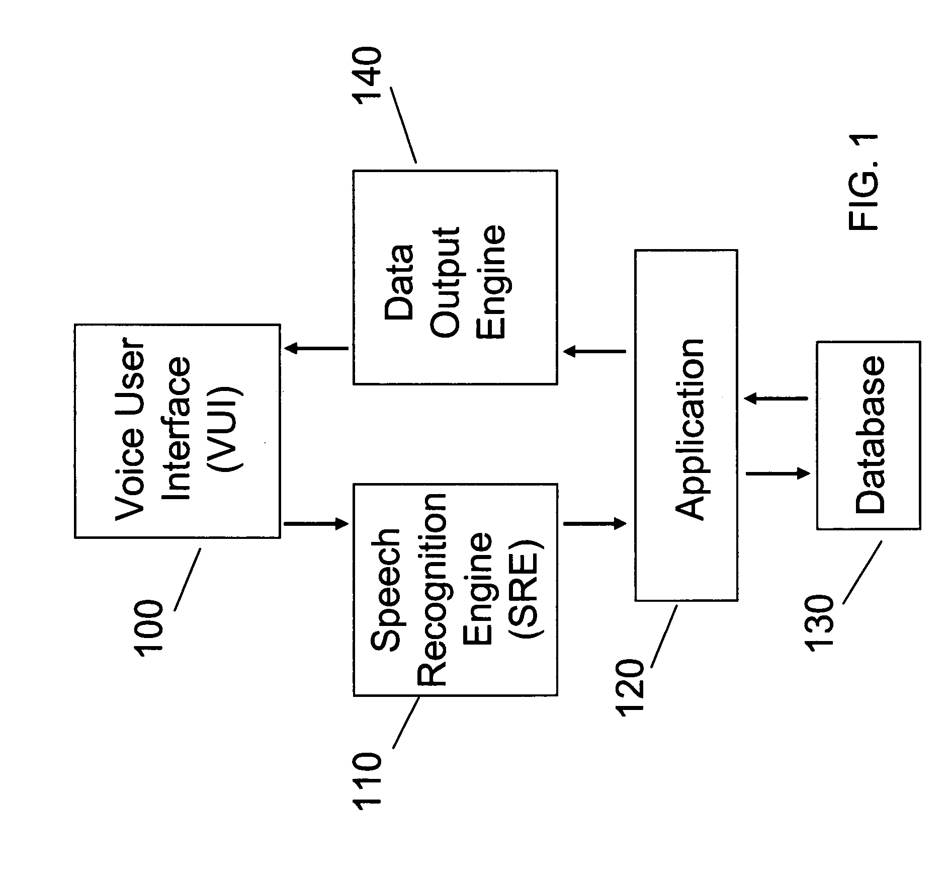 Computer voice recognition apparatus and method