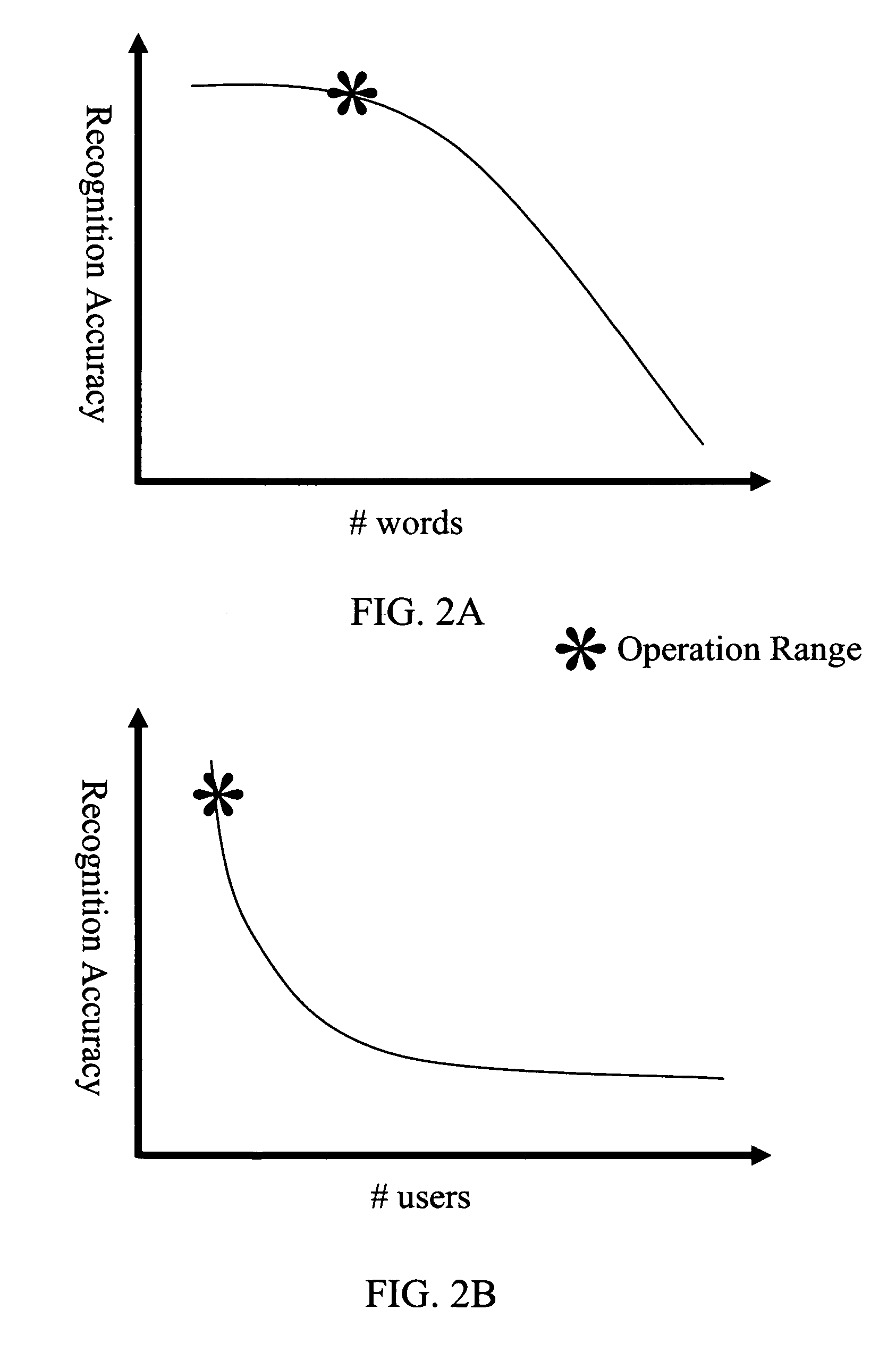 Computer voice recognition apparatus and method