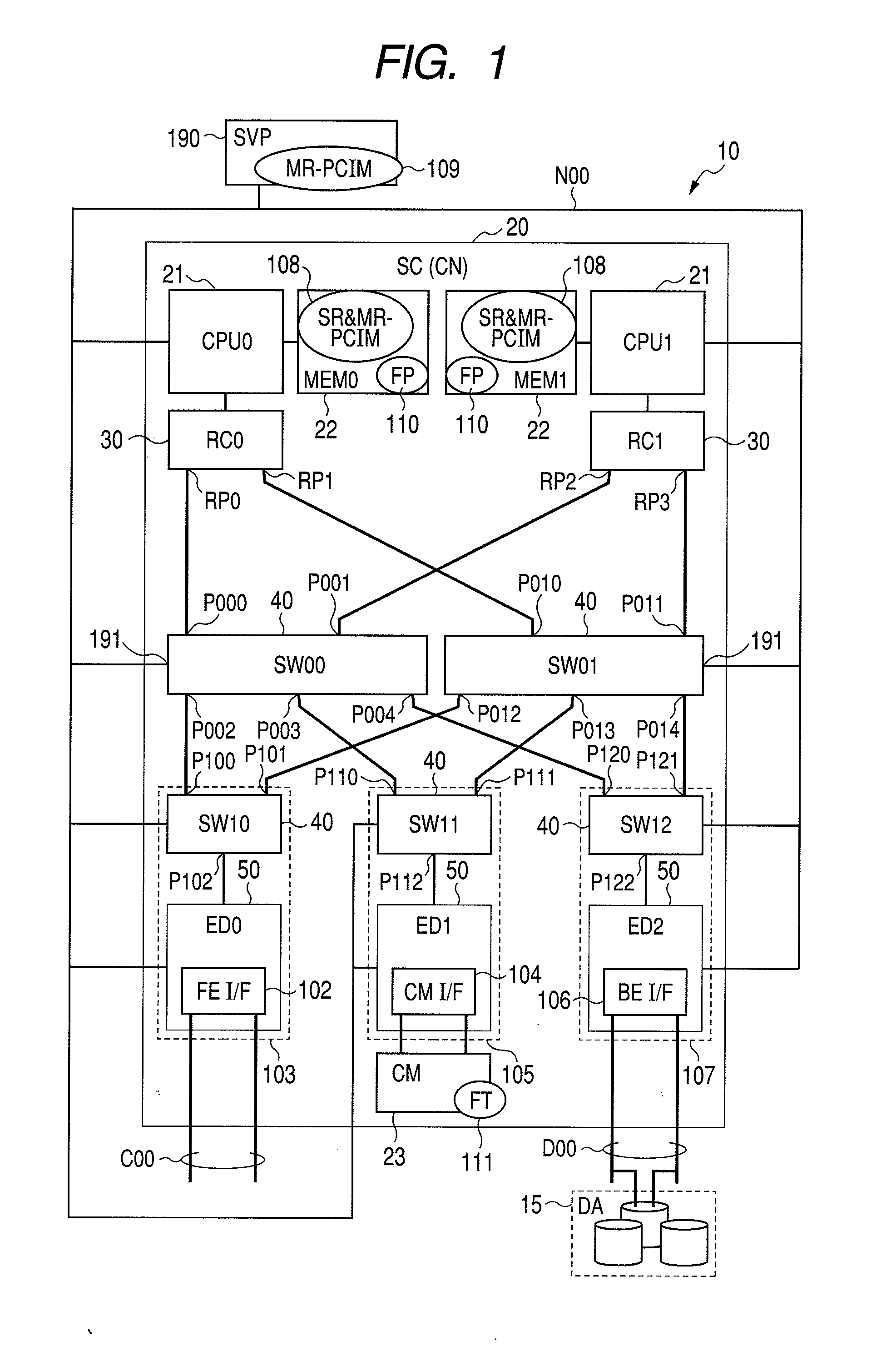 Storage Device, and Data path Failover Method of Internal Network of Storage Controller