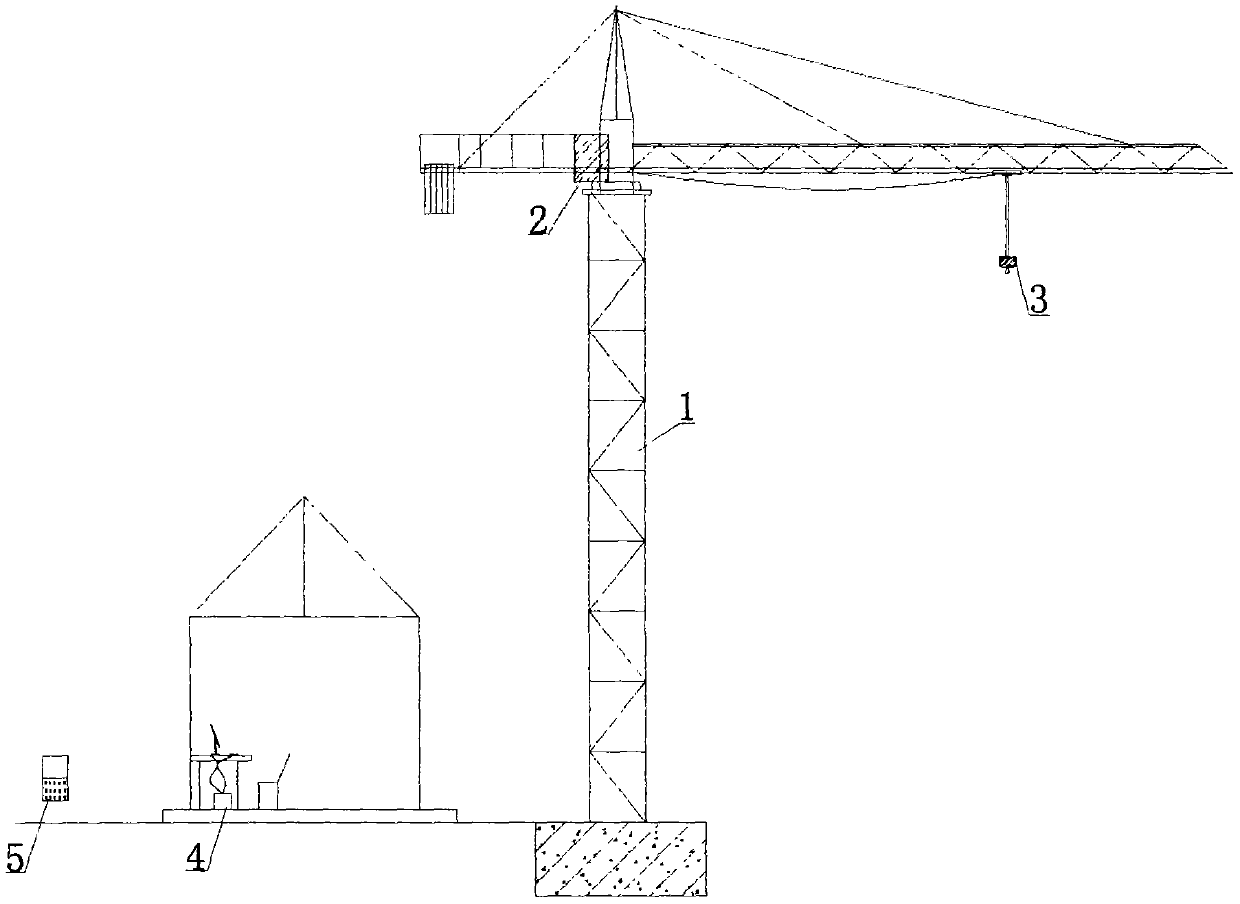 Lifting hook solar visualization system