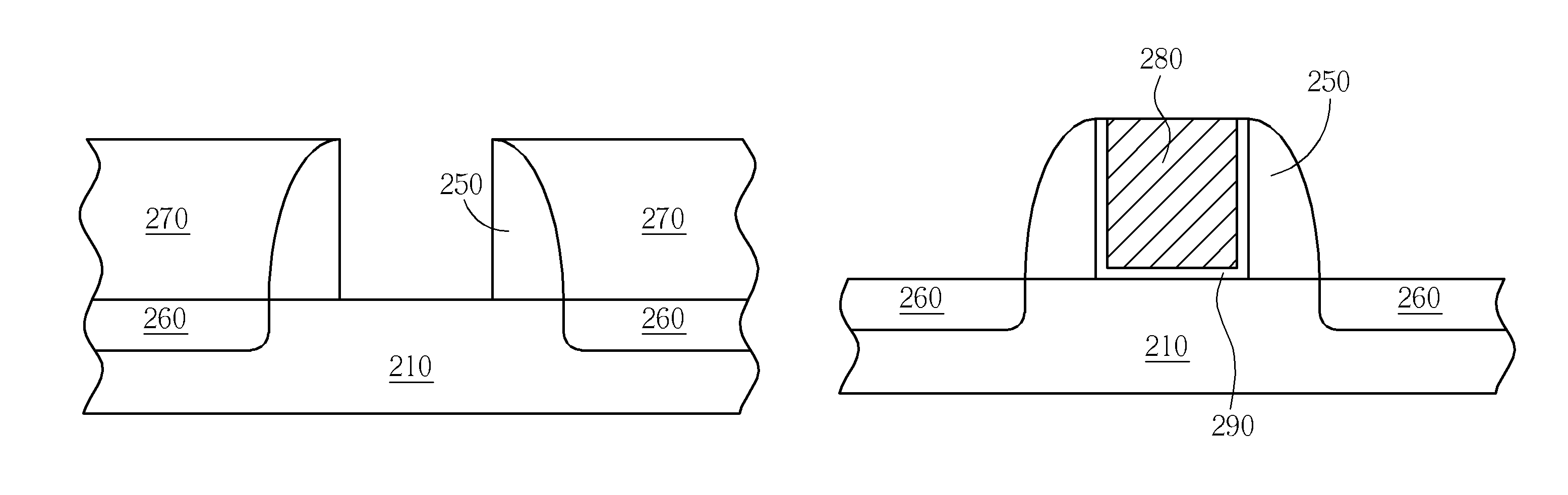 Semiconductor process having dielectric layer including metal oxide and MOS transistor process