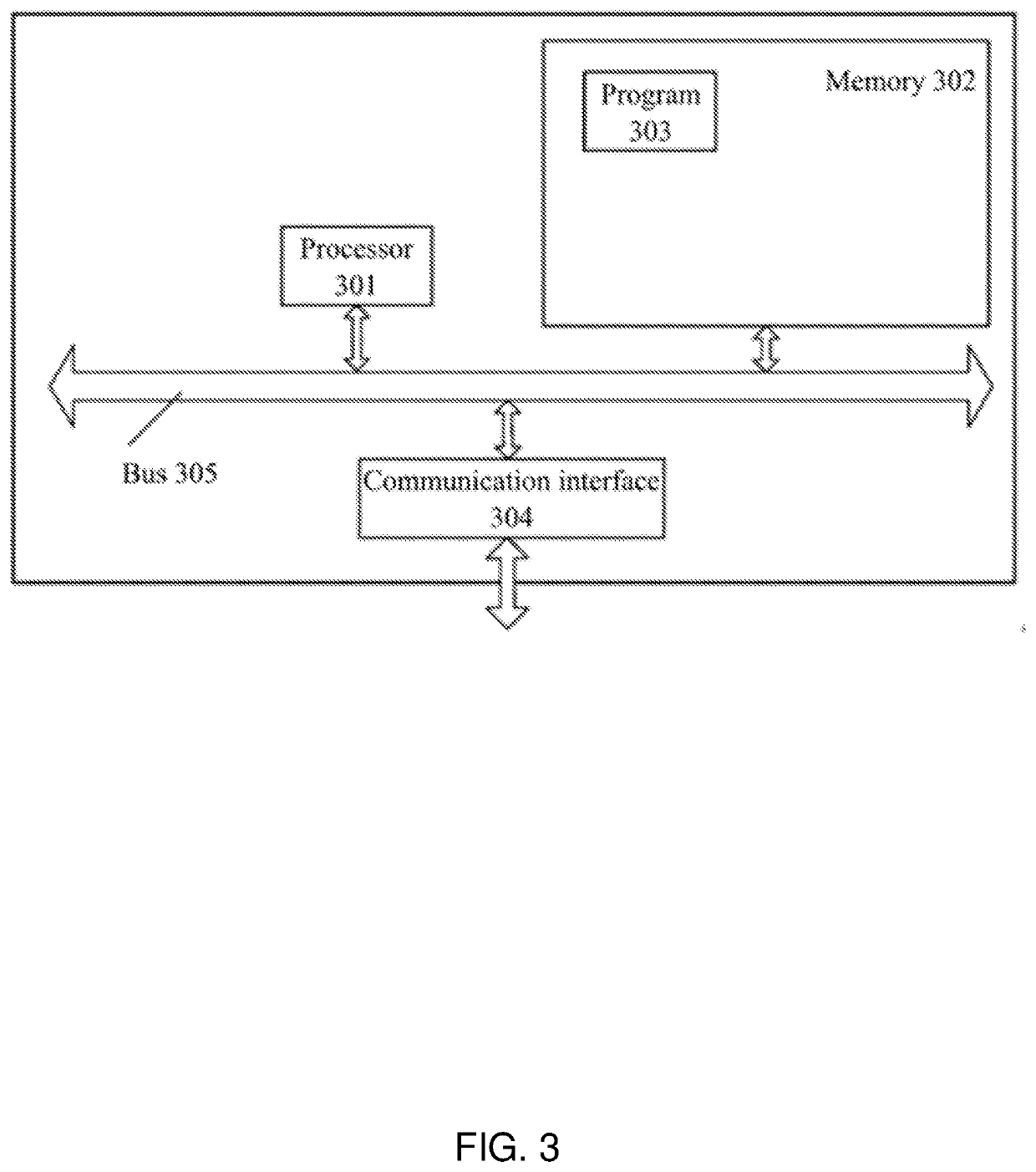 Method and apparatus for fatigue prediction based on analogue brain wave data