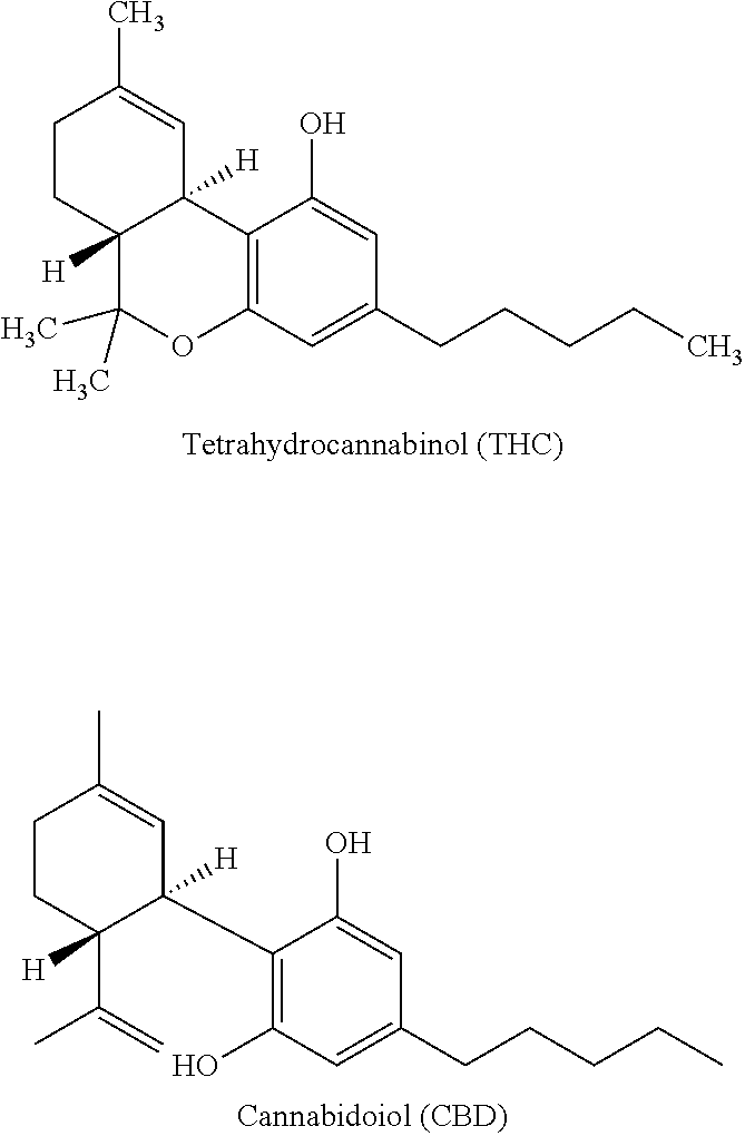 Topical Skin Formulations and Wound Care Products with Integrated CBD Delivery Mechanisms for Skin Rejuvenation, Wound Care and Healing, Pain and Itch Relief, and Scar Prevention and Treatment