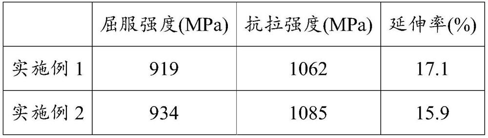 A kind of graphene oxide reinforced titanium alloy and preparation method thereof