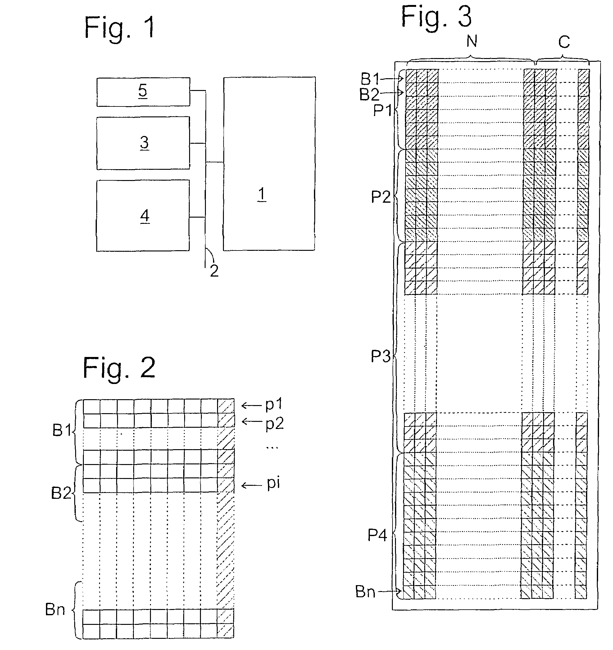 Method for securing data and device for implementing the same