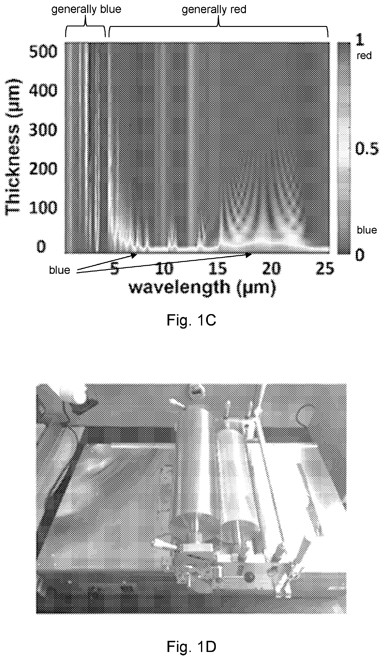 Beam-controlled spectral-selective architecture for a radiative cooler
