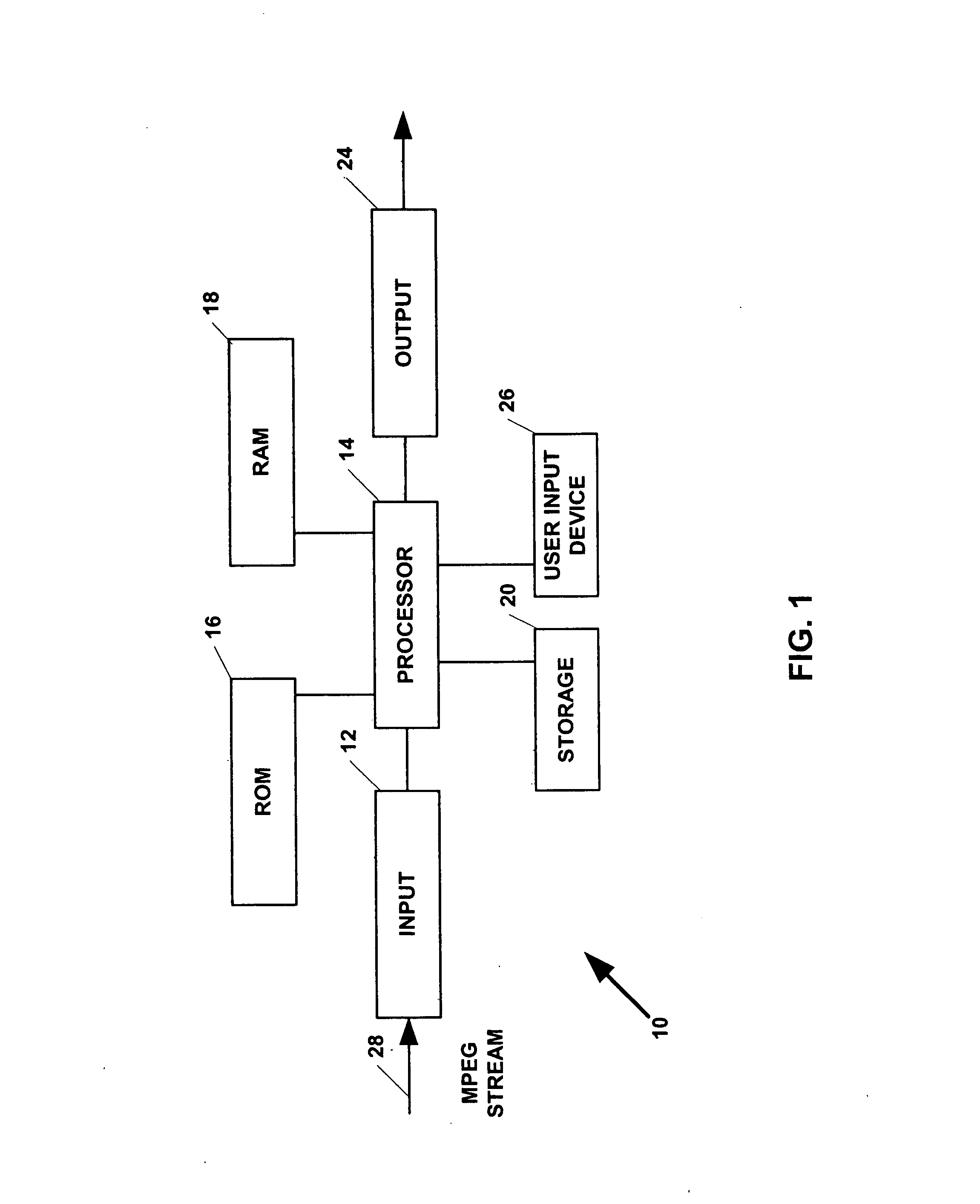 Apparatus and method of storing video data