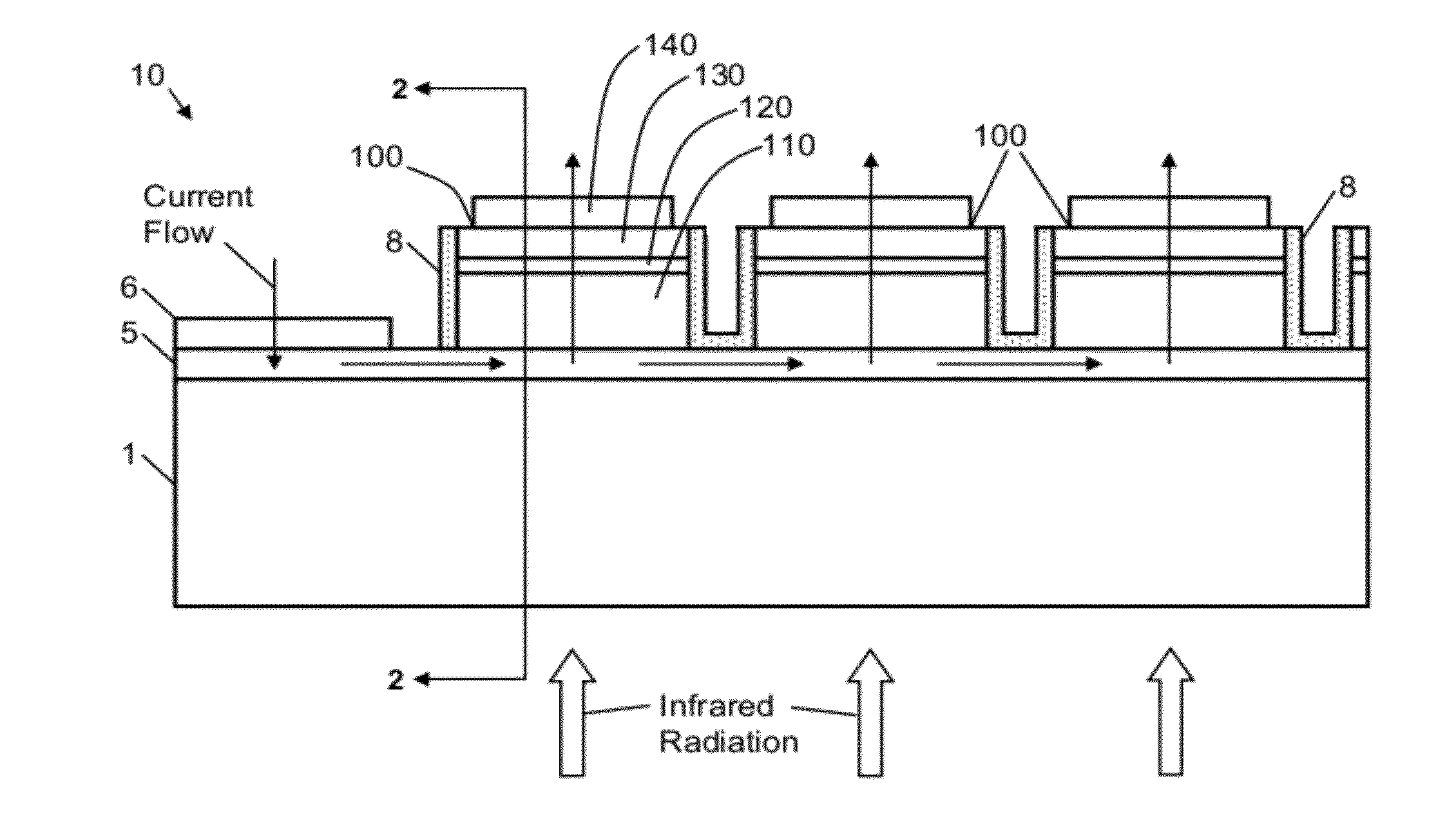 MINORITY CARRIER BASED HgCdTe INFRARED DETECTORS AND ARRAYS