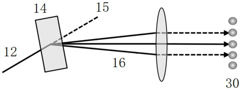 Addressing system for neutral atom quantum computation