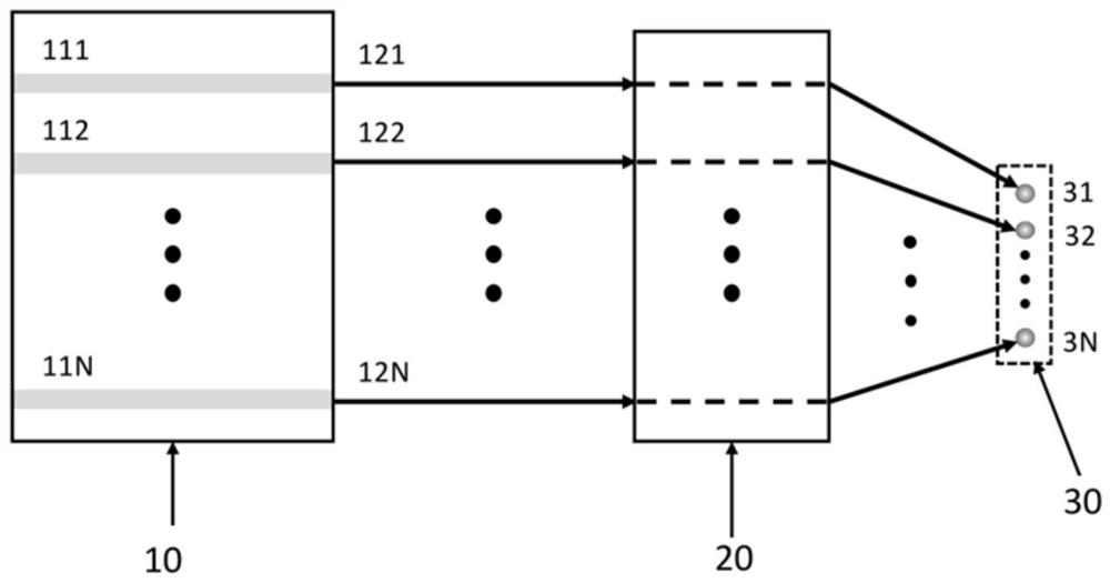 Addressing system for neutral atom quantum computation