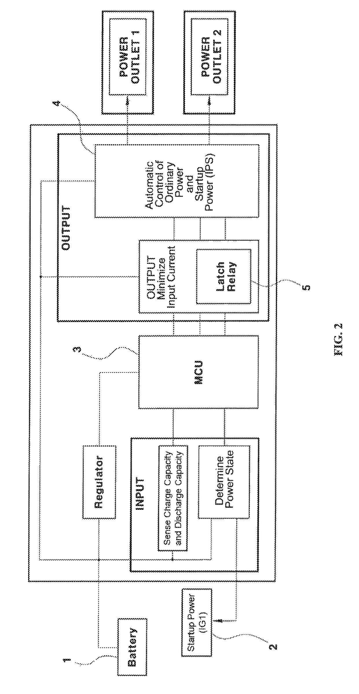 Power control system and method for vehicle power outlets