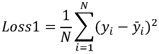 A method and apparatus for predicting atmospheric visibility