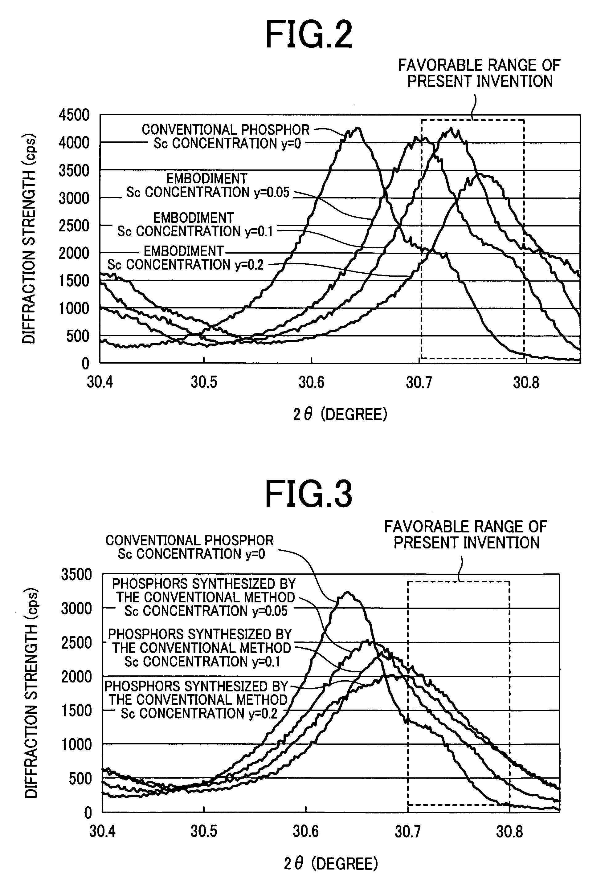 Imaging device