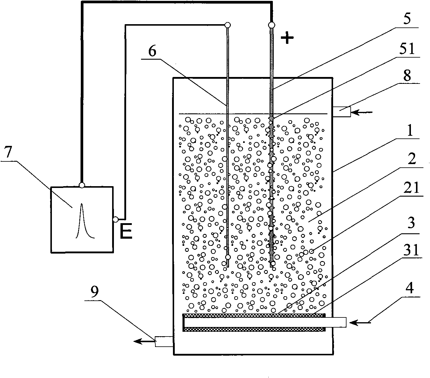 Water treatment device for combining low-temperature plasma and air oxidation