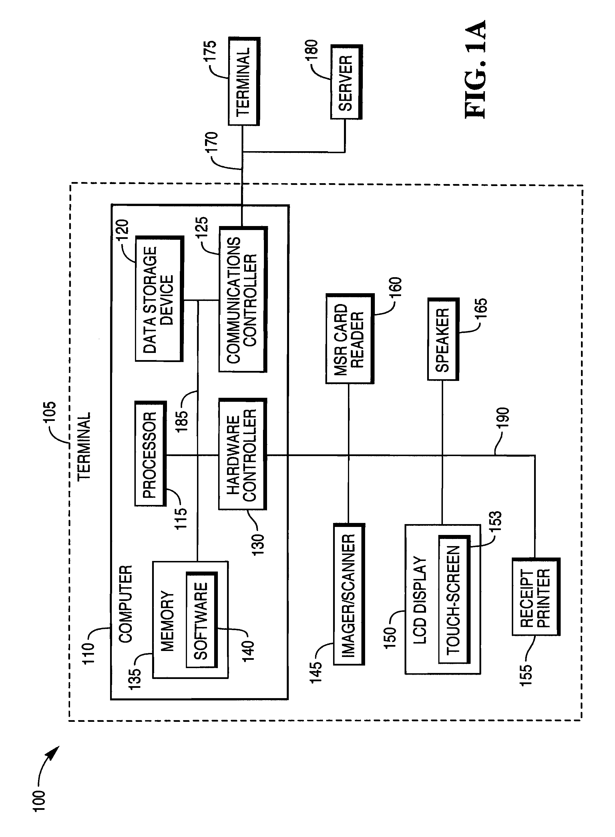 System, method and apparatus for implementing an improved user interface on a terminal