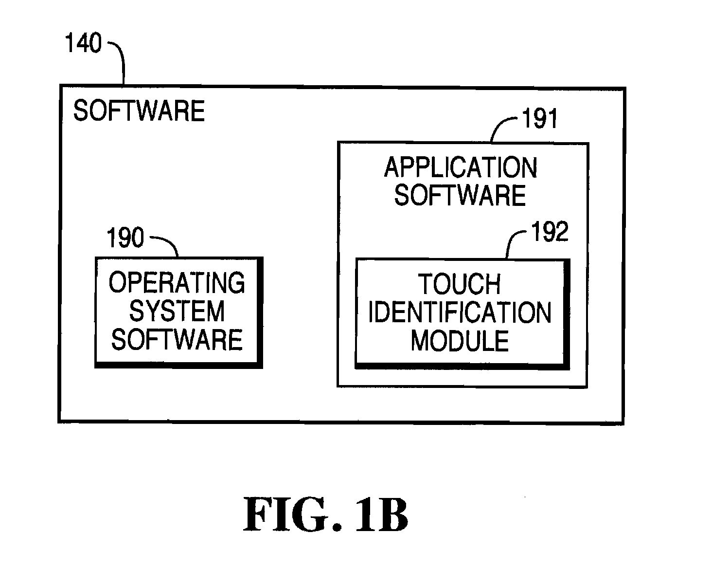 System, method and apparatus for implementing an improved user interface on a terminal