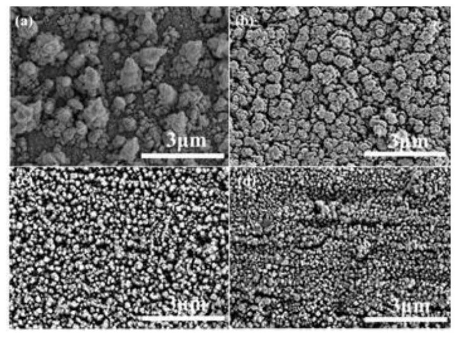 Carbon-based micro-nano photo-thermal coating layer and preparation method thereof