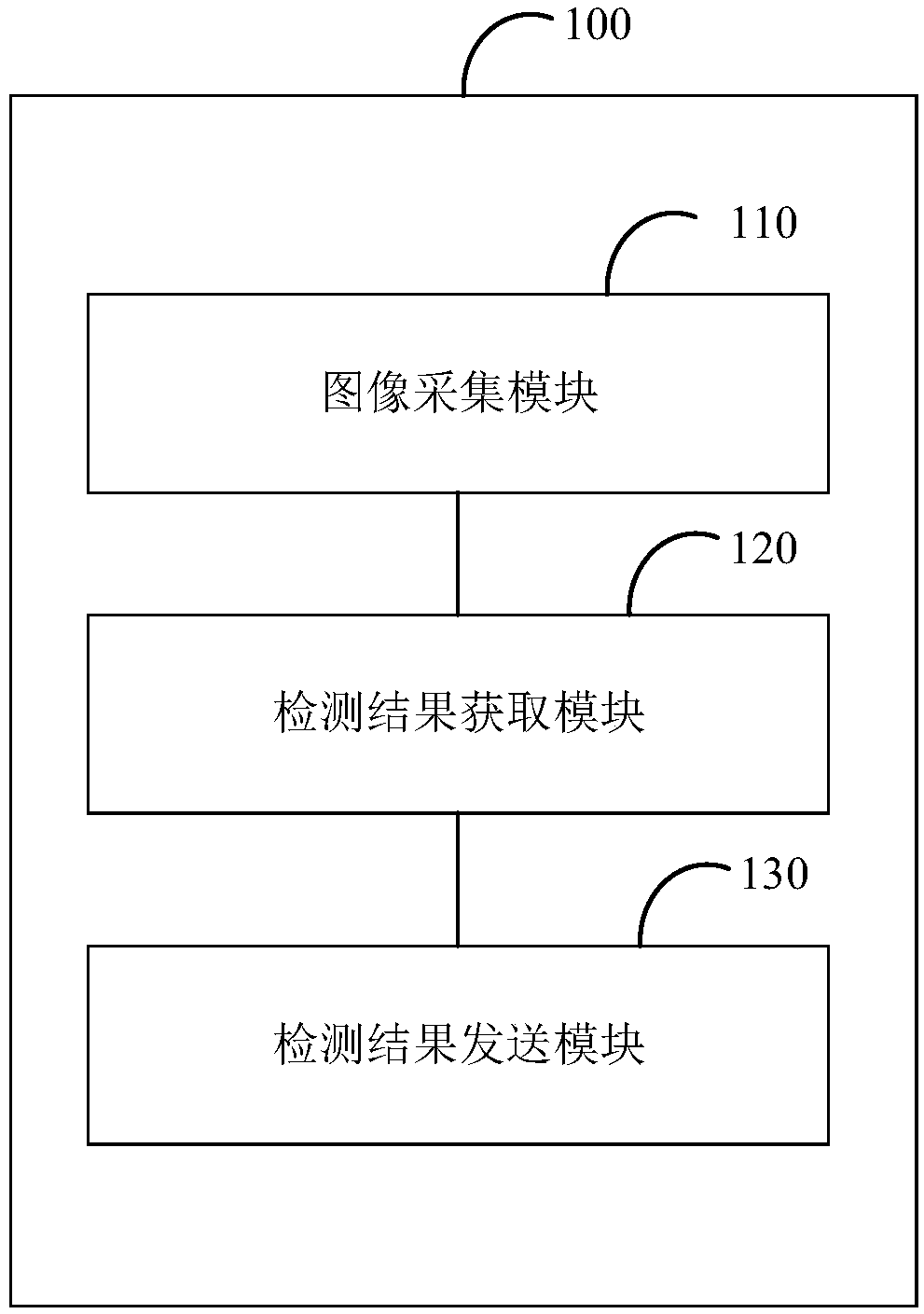 Road surface damage detection method, device and terminal device
