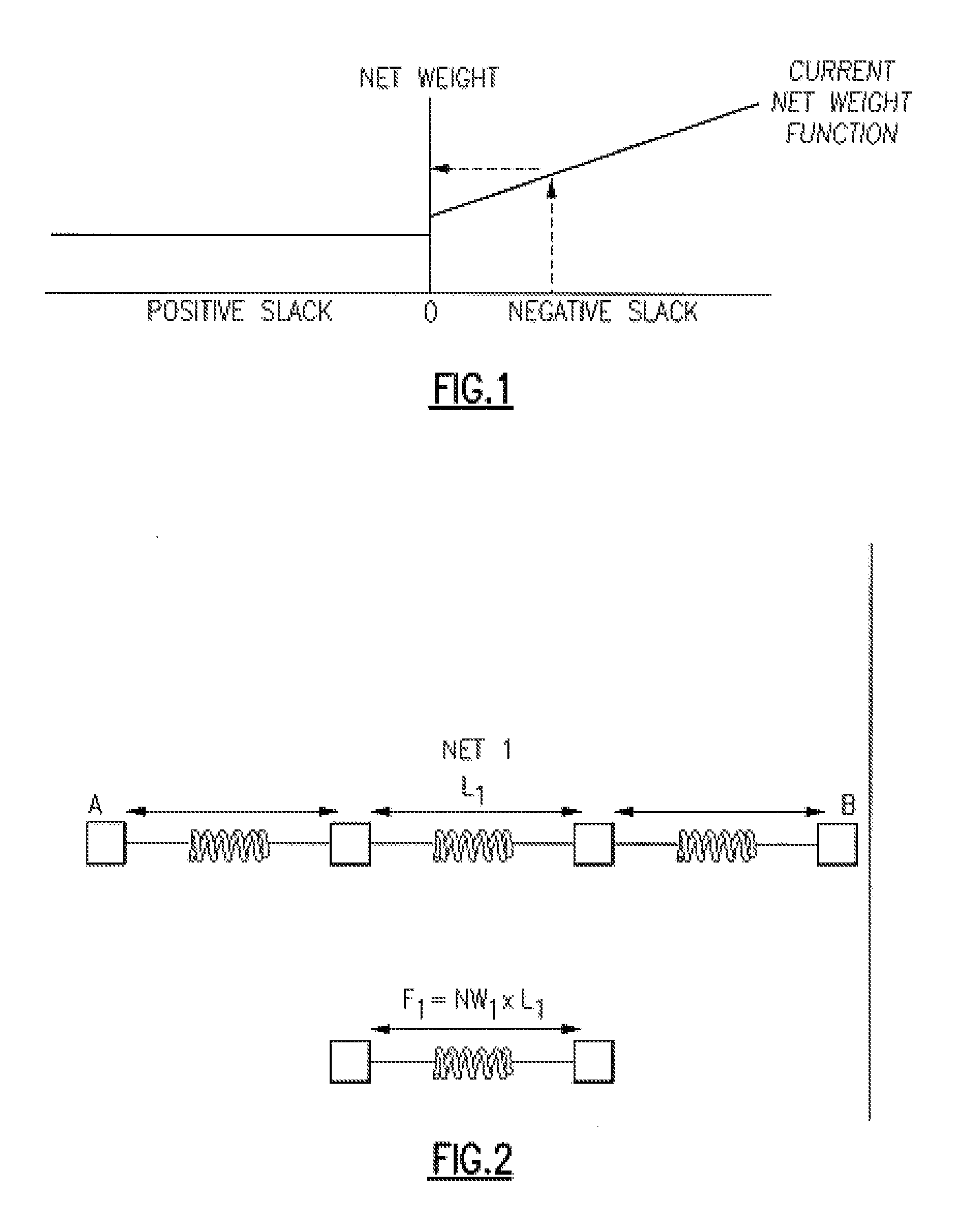 Integrated Circuit Implementing Improved Timing Driven Placements of Elements of a Circuit