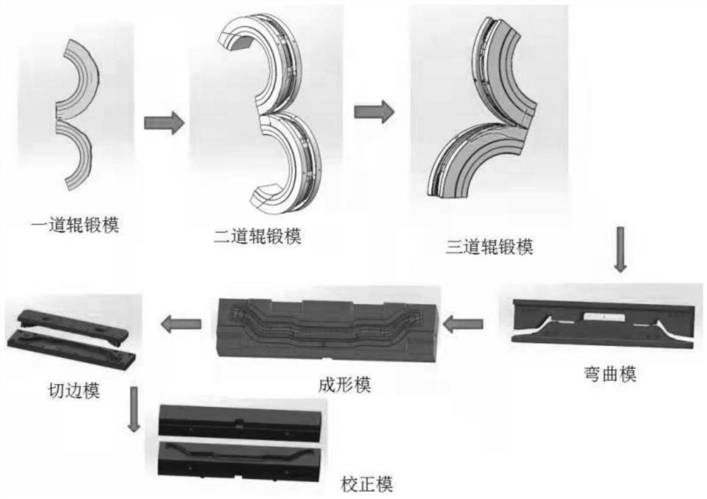Forming Technology of Front Axle Seamless Segment Roll Forging Front Axle Beam