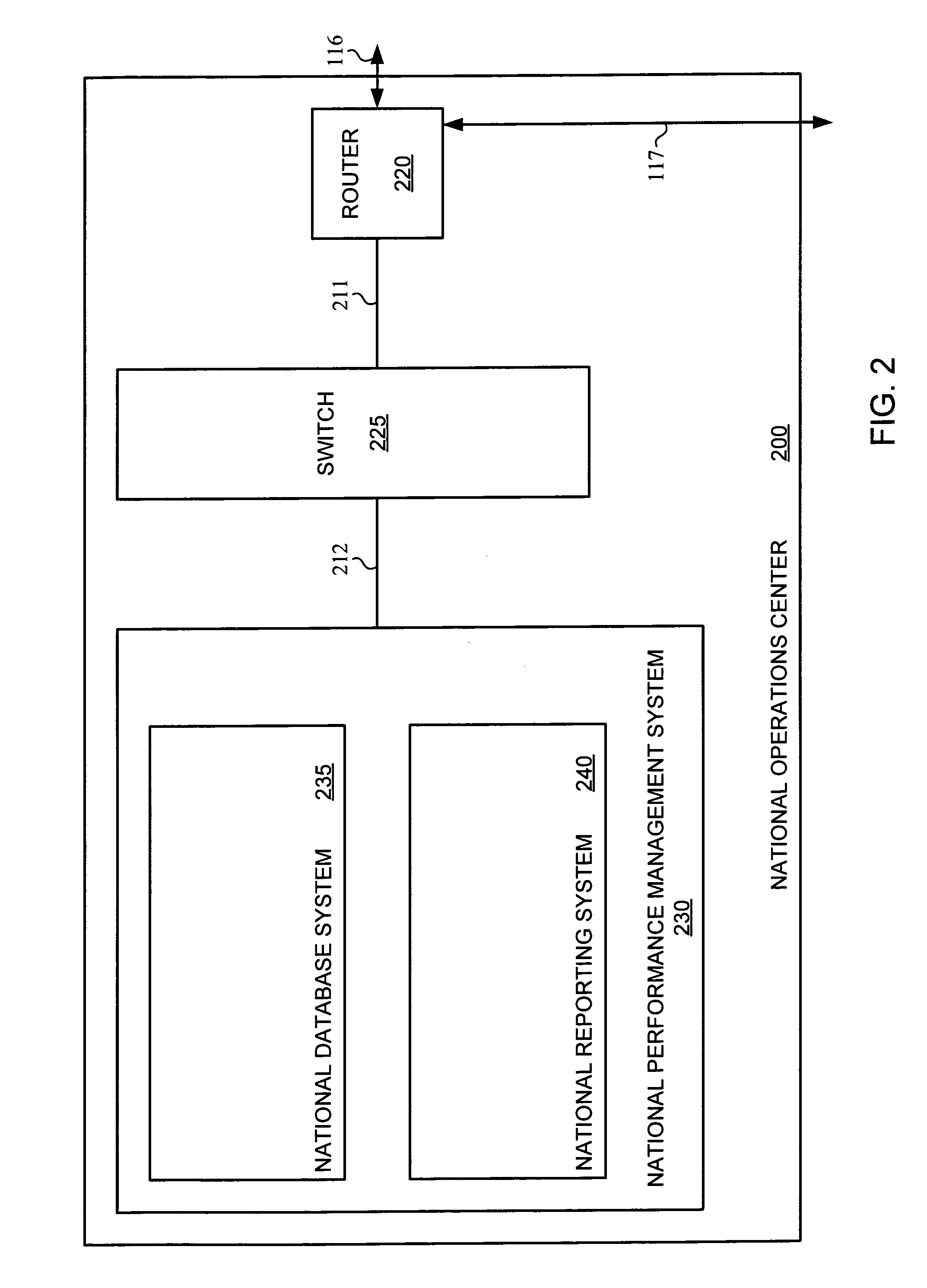 Access based on termination in a wireless communication system