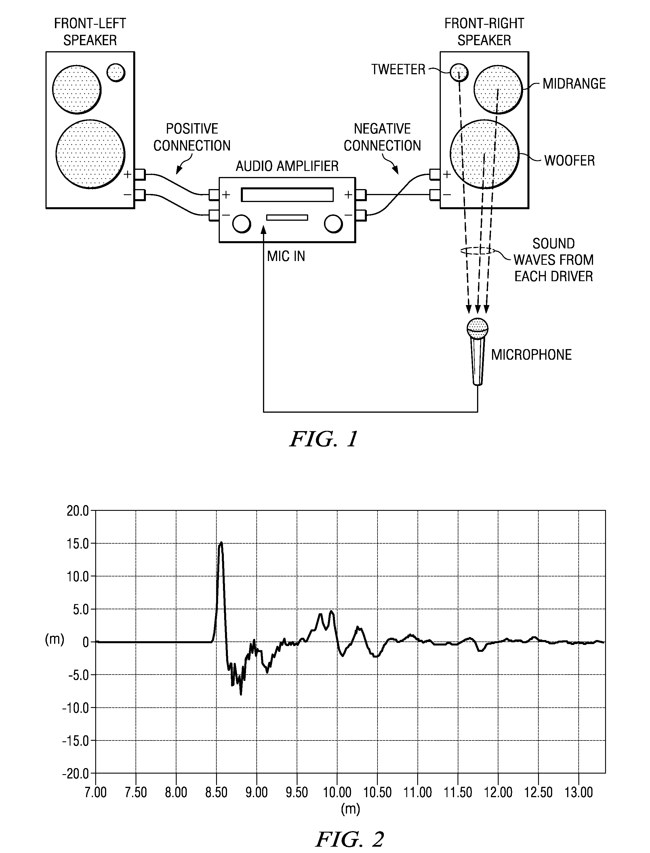 Method and Apparatus for Polarity Detection of Loudspeaker