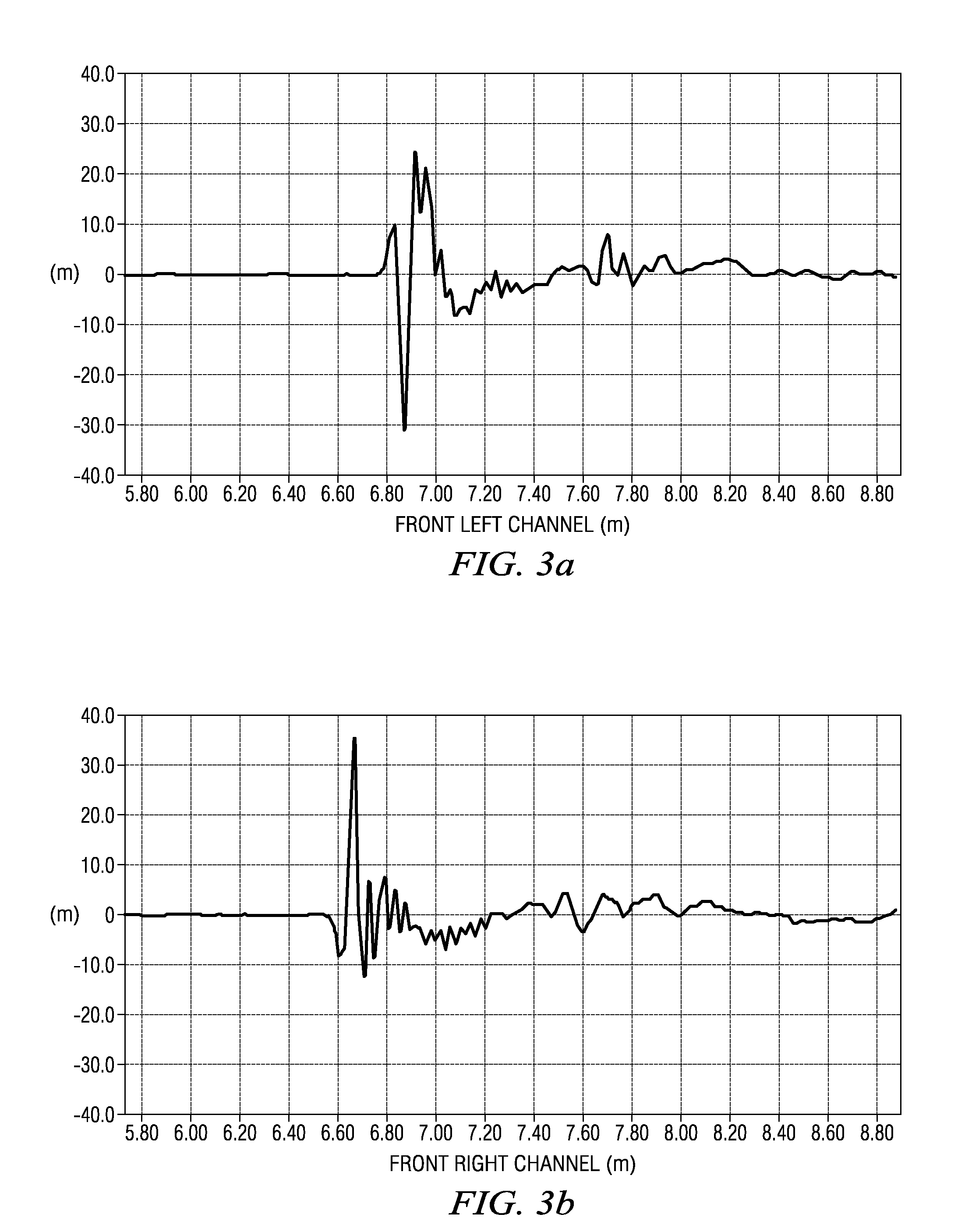 Method and Apparatus for Polarity Detection of Loudspeaker