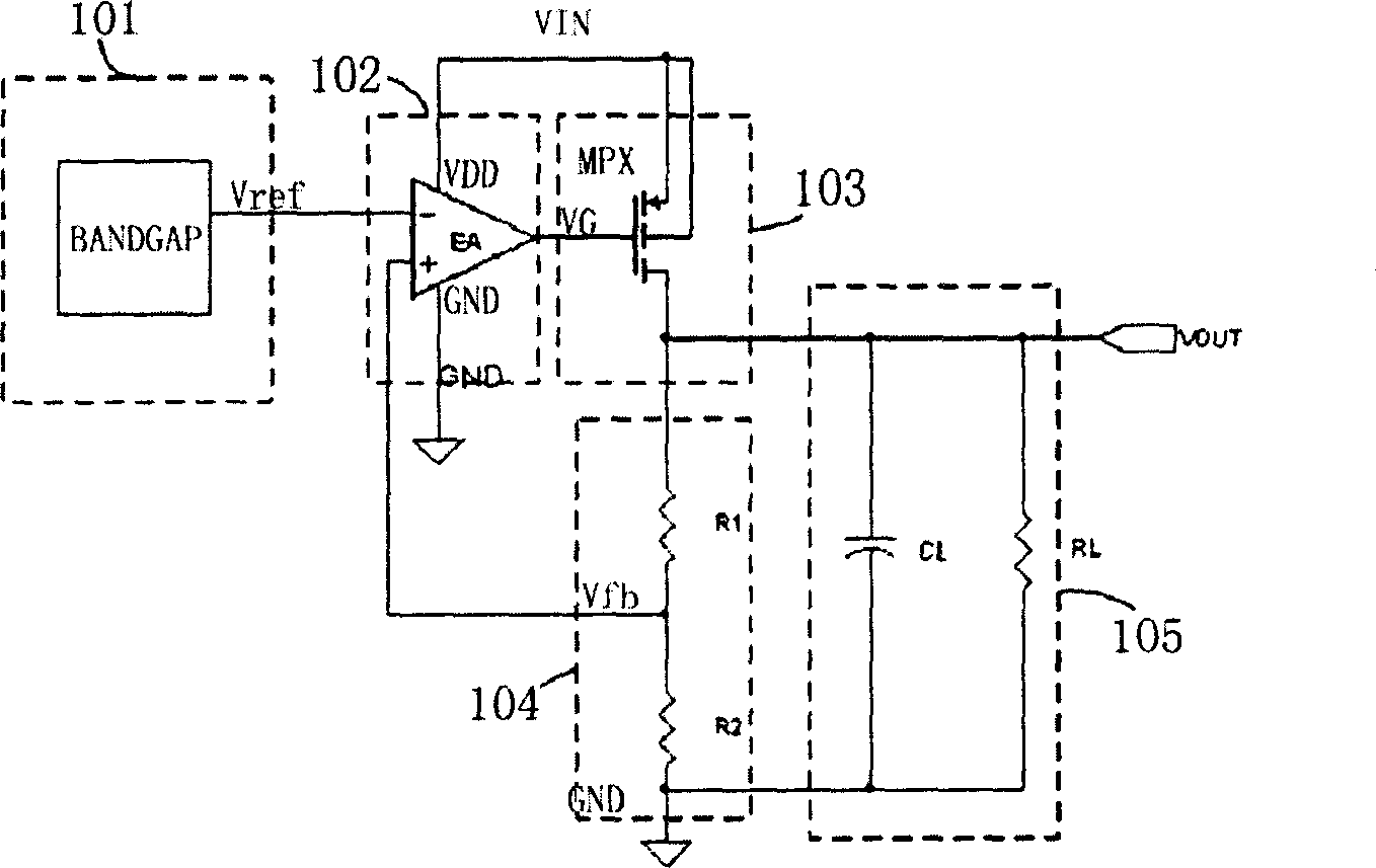 Circuit for speeding up stabilizing low voltage difference linear stabilizer output voltage