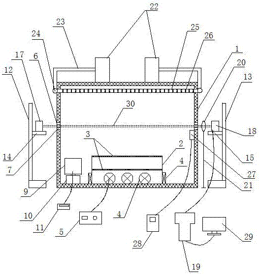 Multifunctional measuring device for measuring influence of particle system on laser signal