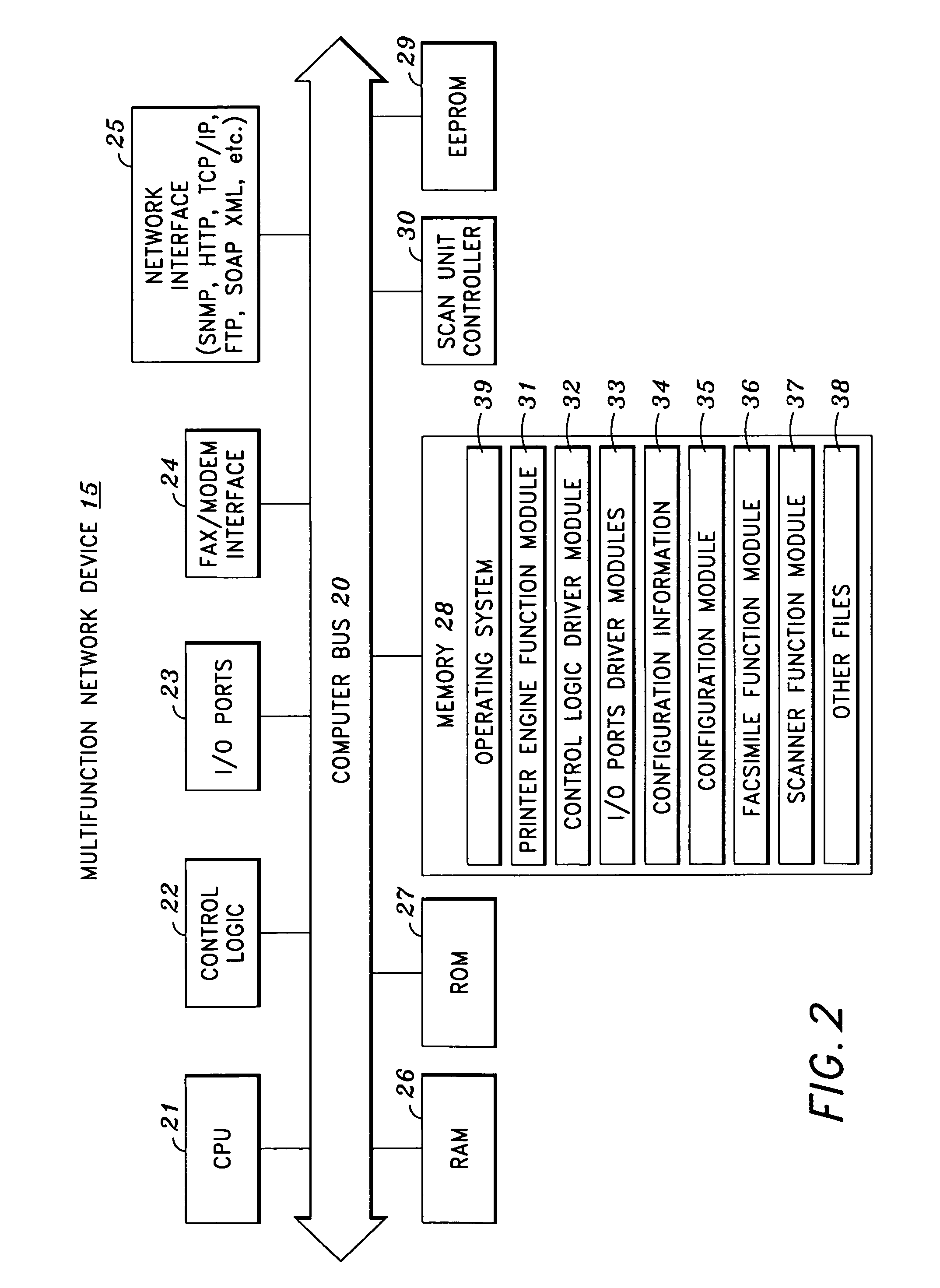Dynamic network device reconfiguration