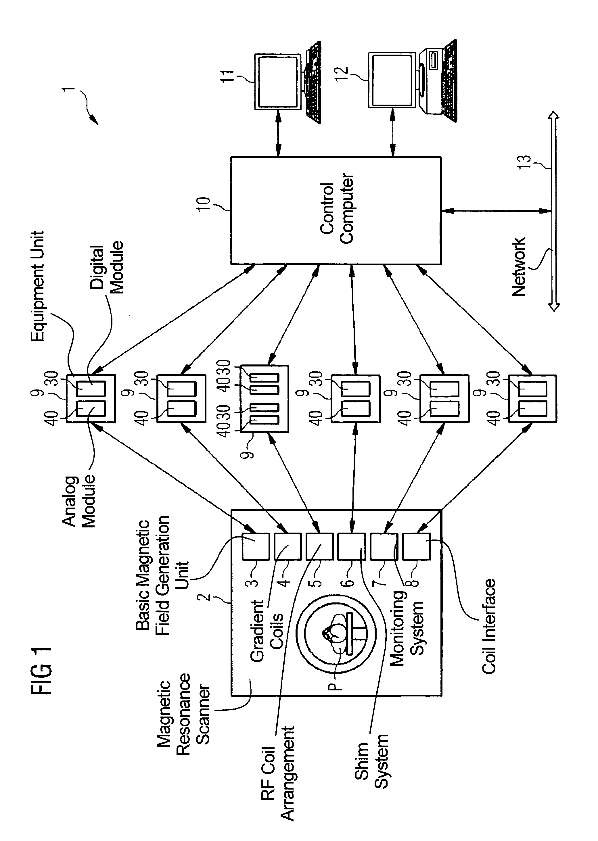 Magnetic resonance system and operating method therefor