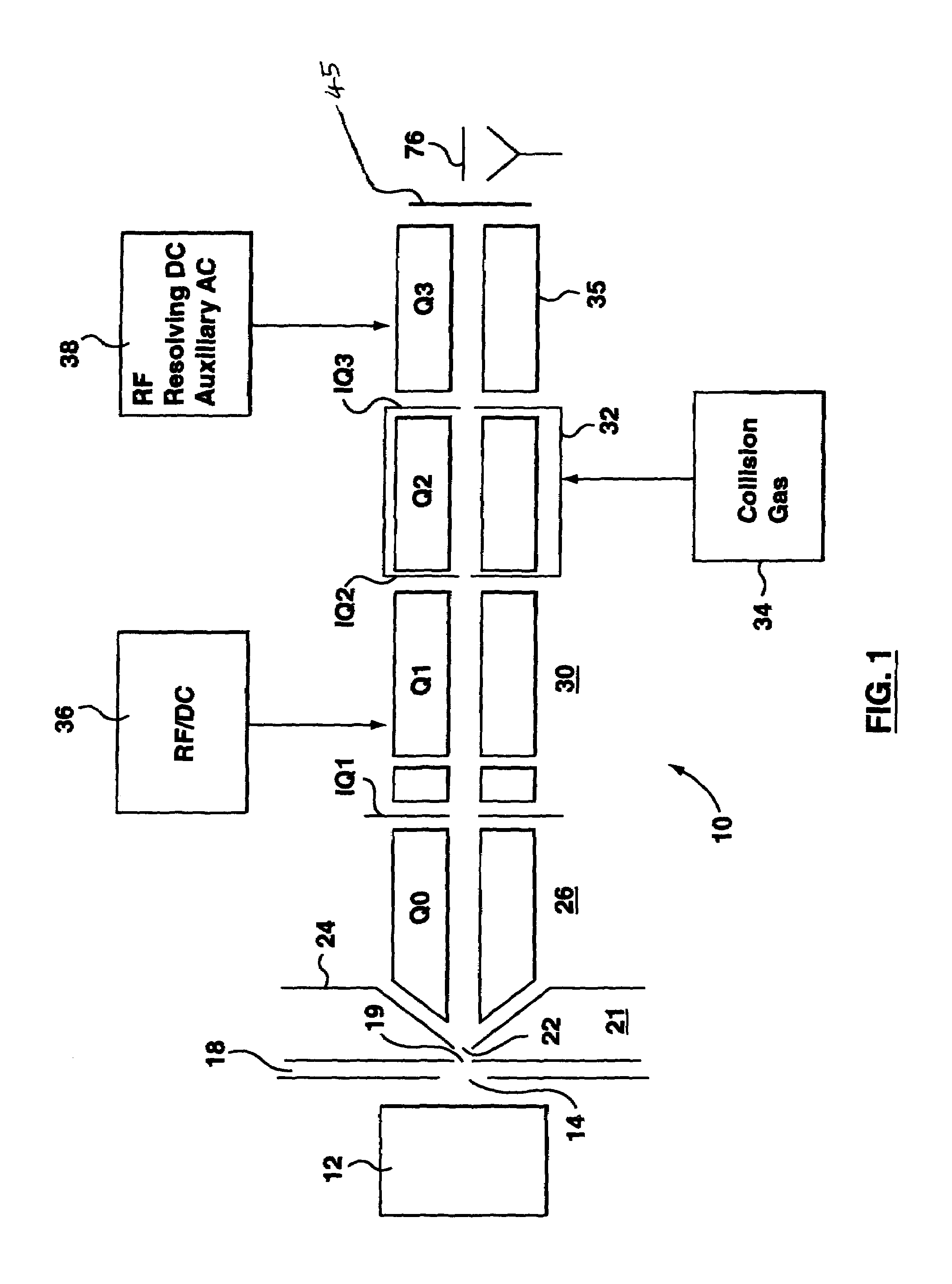 Triple quadrupole mass spectrometer with capability to perform multiple mass analysis steps