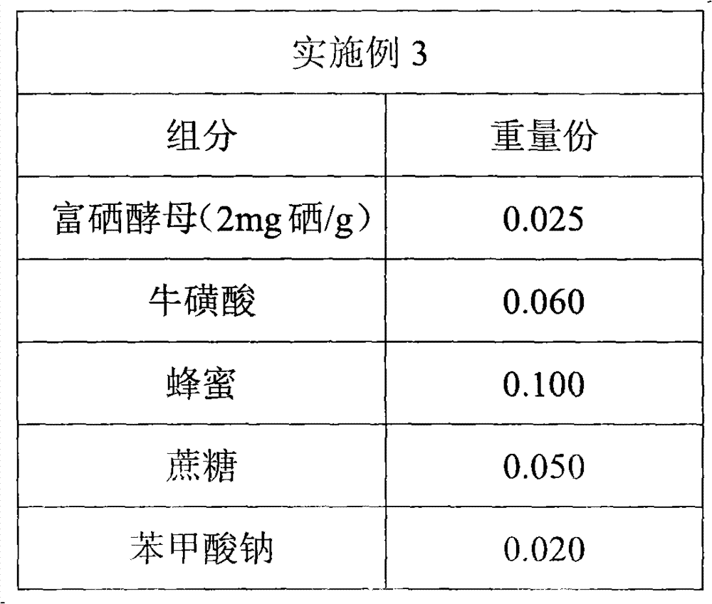 Organic selenium and taurine compound preparation as well as preparation method and application thereof in radiation resistance