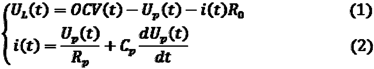 Method of estimating SOC and impedance of lithium battery on line