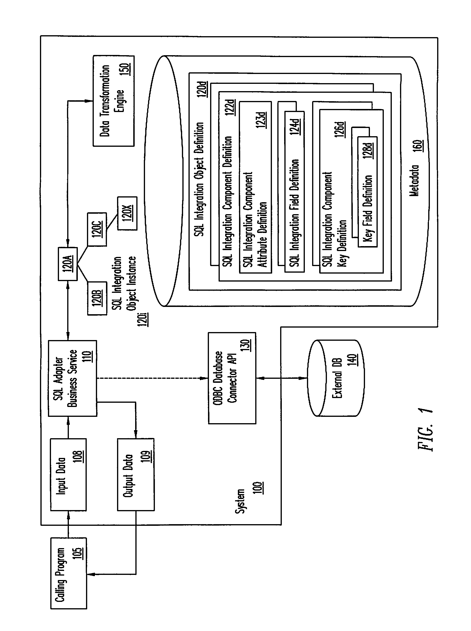 Method and system for an operation capable of updating and inserting information in a database