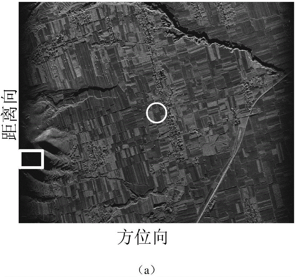 Azimuth multichannel SAR signal adaptive reconstruction method