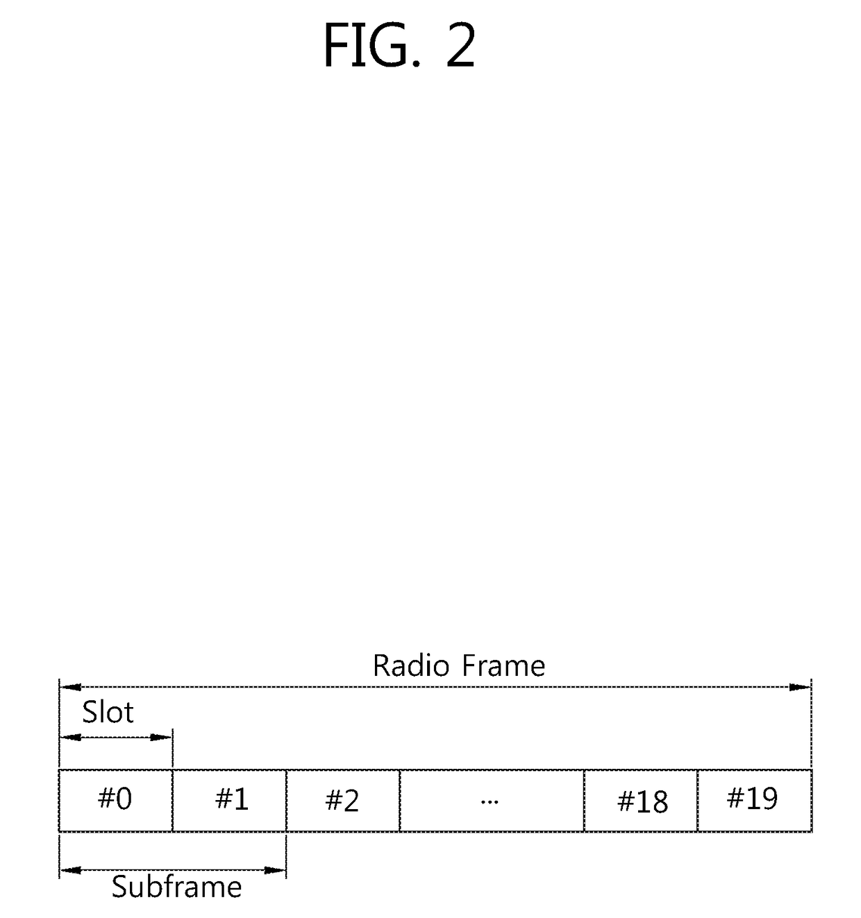 Method and terminal for receiving data through unlicensed band in mobile communication system