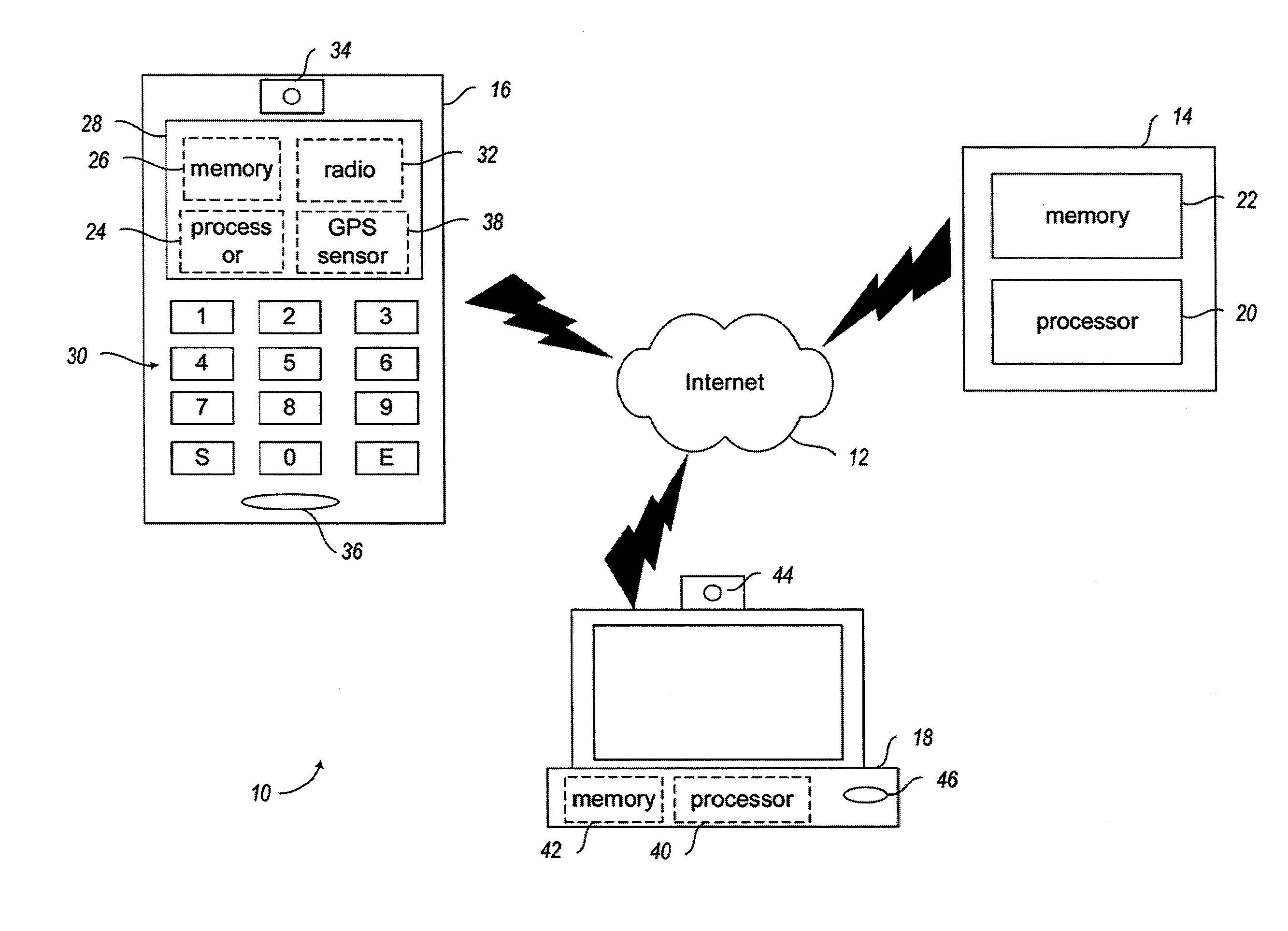 Networked multimedia environment allowing asynchronous issue tracking and collaboration using mobile devices