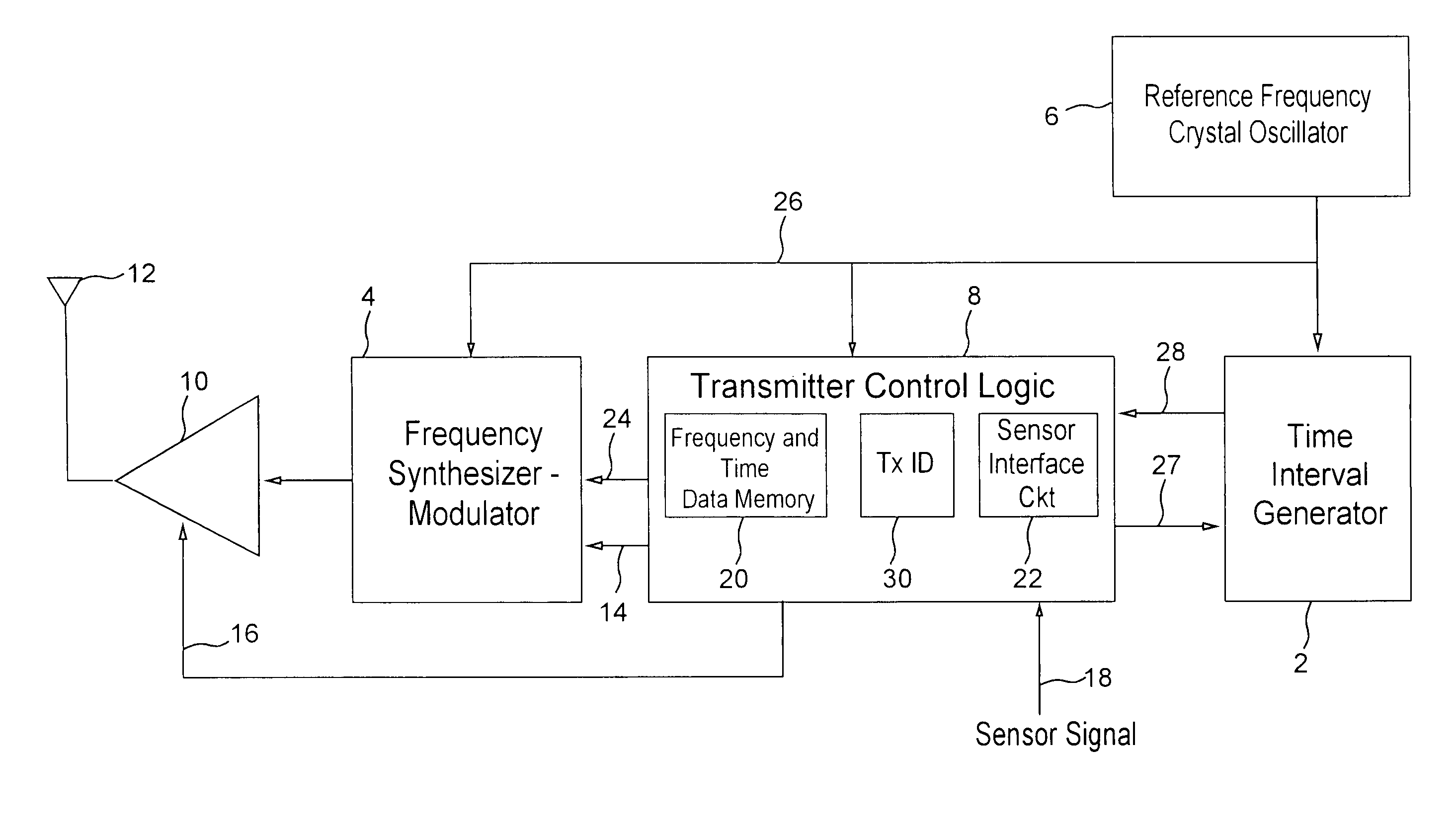 Urgent messages and power-up in frequency hopping system for intemittent transmission