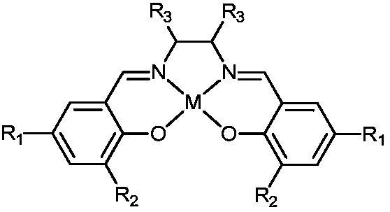 A kind of preparation method of n-formamide compounds