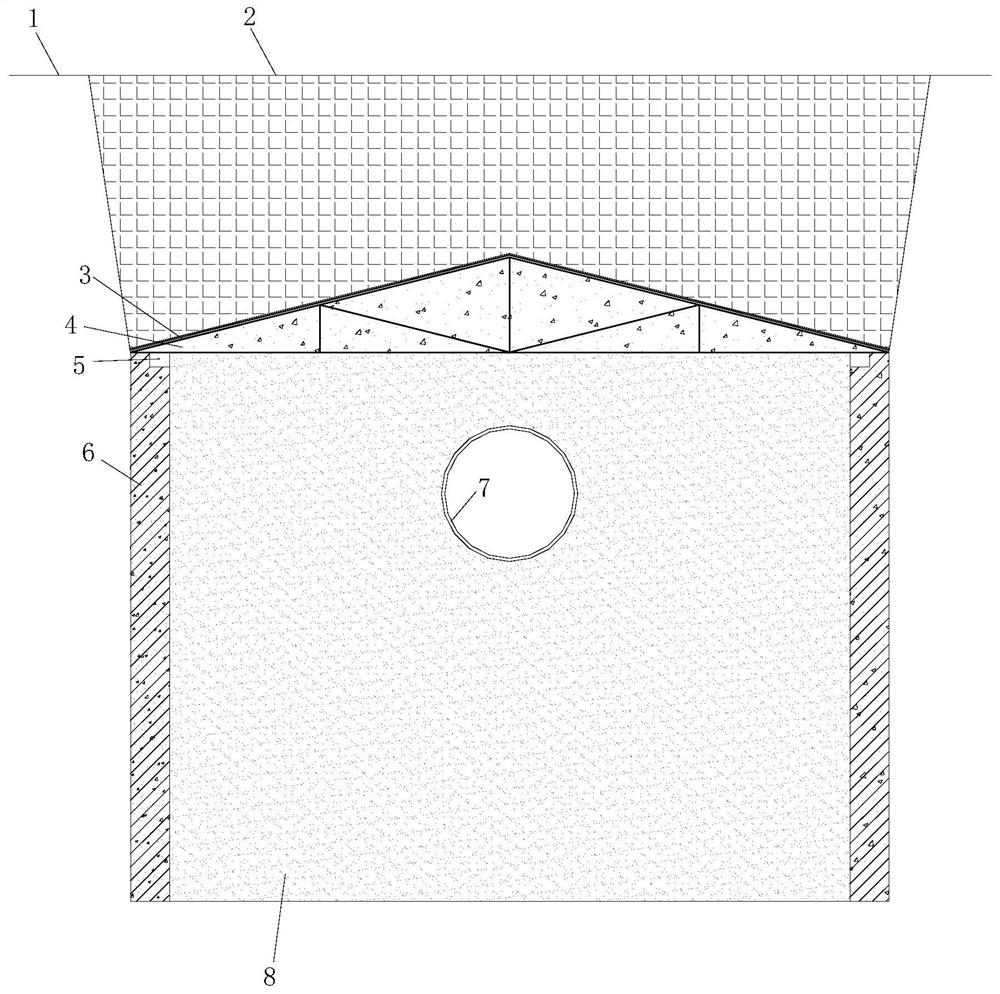 Cover plate culvert for pipeline protection and construction method thereof