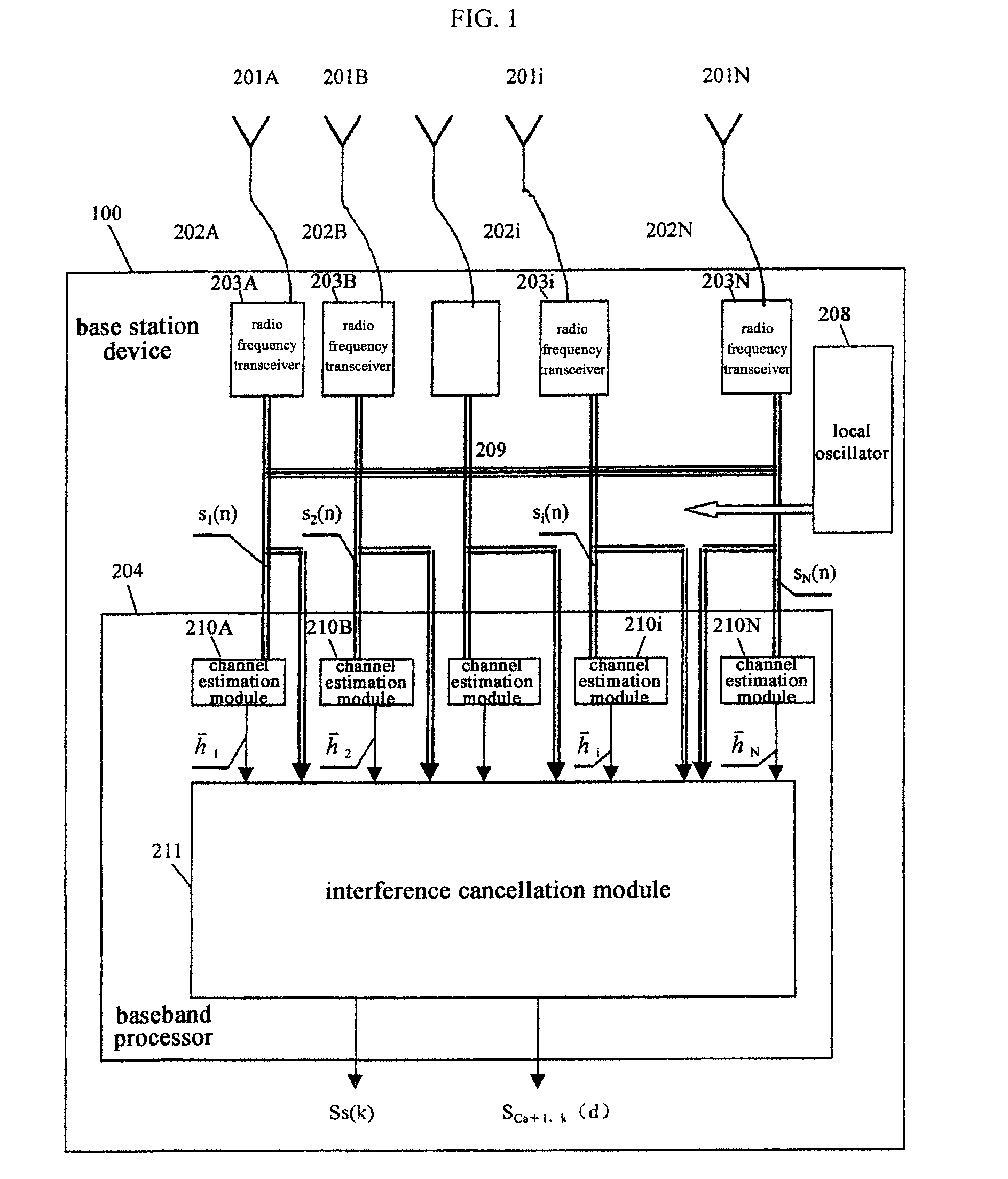 Baseband processing method based on smart antenna and interference cancellation