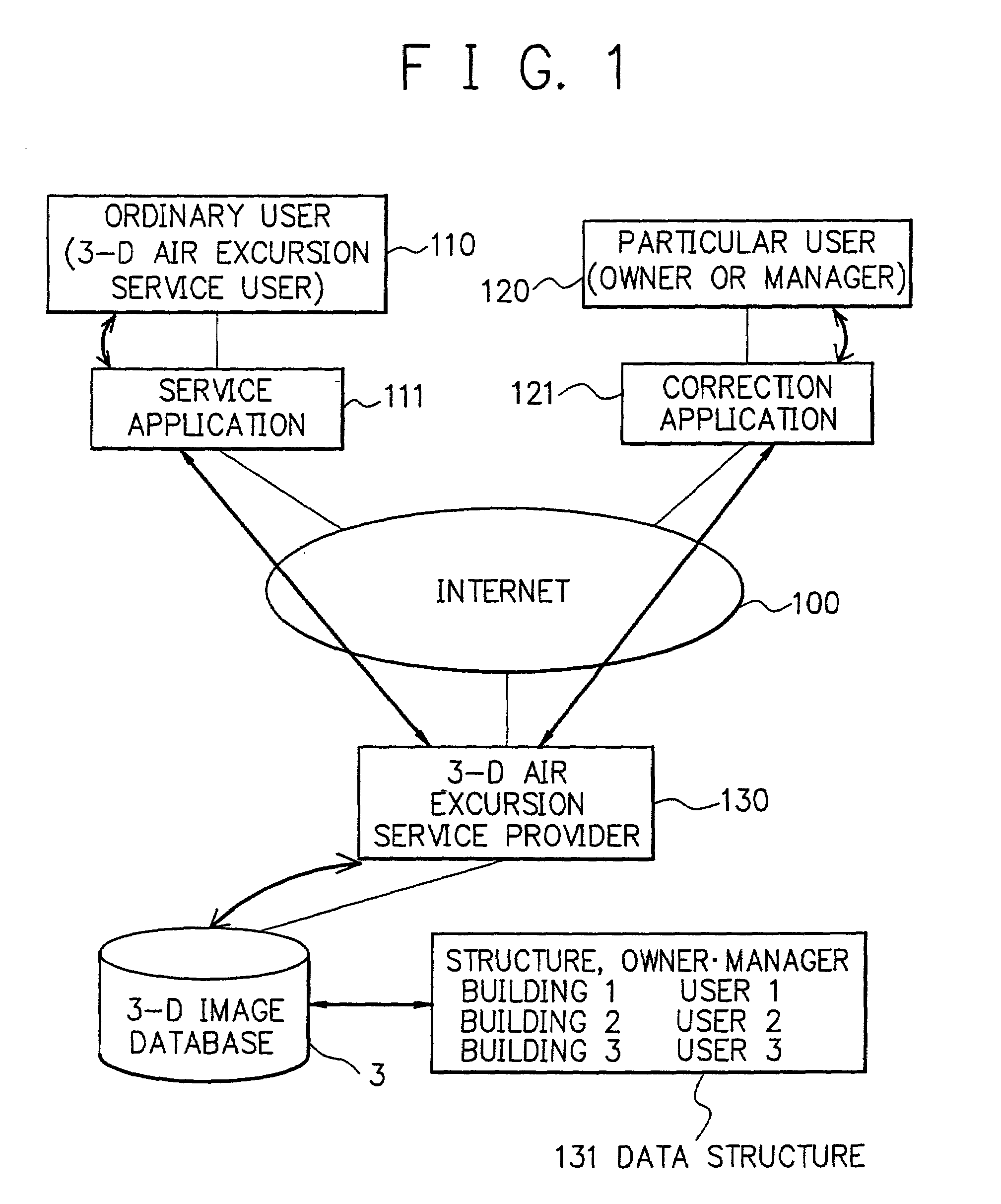 Server and client for improving three-dimensional air excursion and method and programs thereof