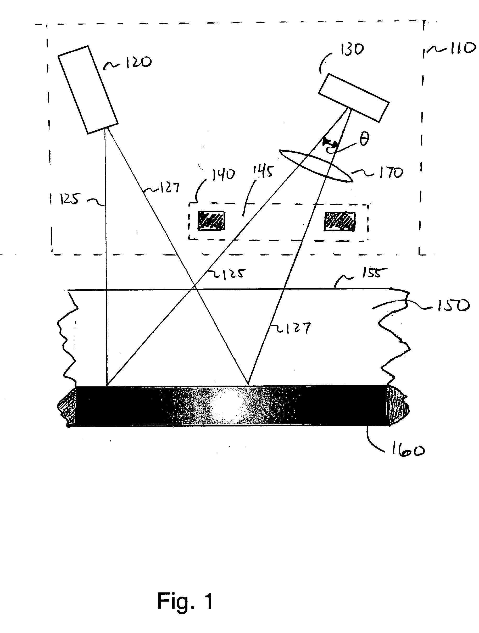 System and method for an optical navigation device configured to generate navigation information through an optically transparent layer and to have skating functionality
