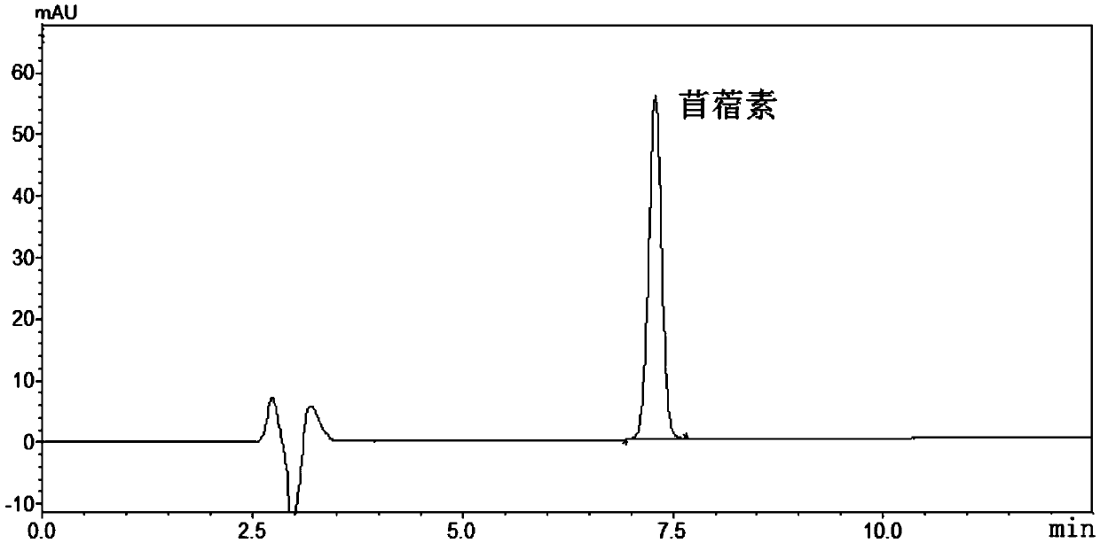 Method for extracting tricin from corn bracts