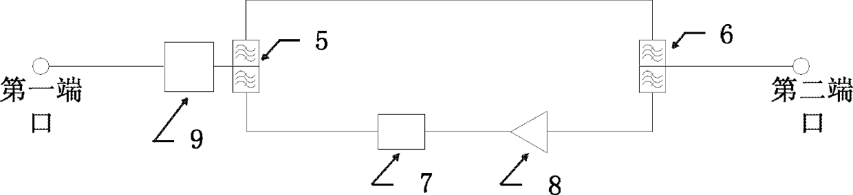 Antenna system