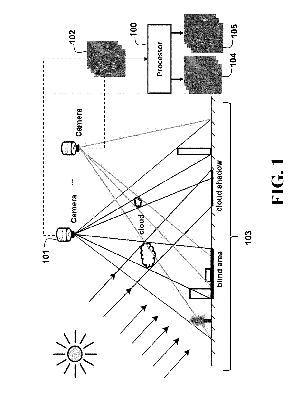 System and method for processing images using online tensor robust principal component analysis