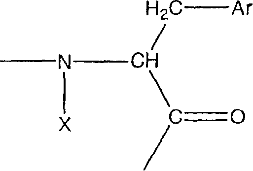 Urotensin-II agonists and antagonists