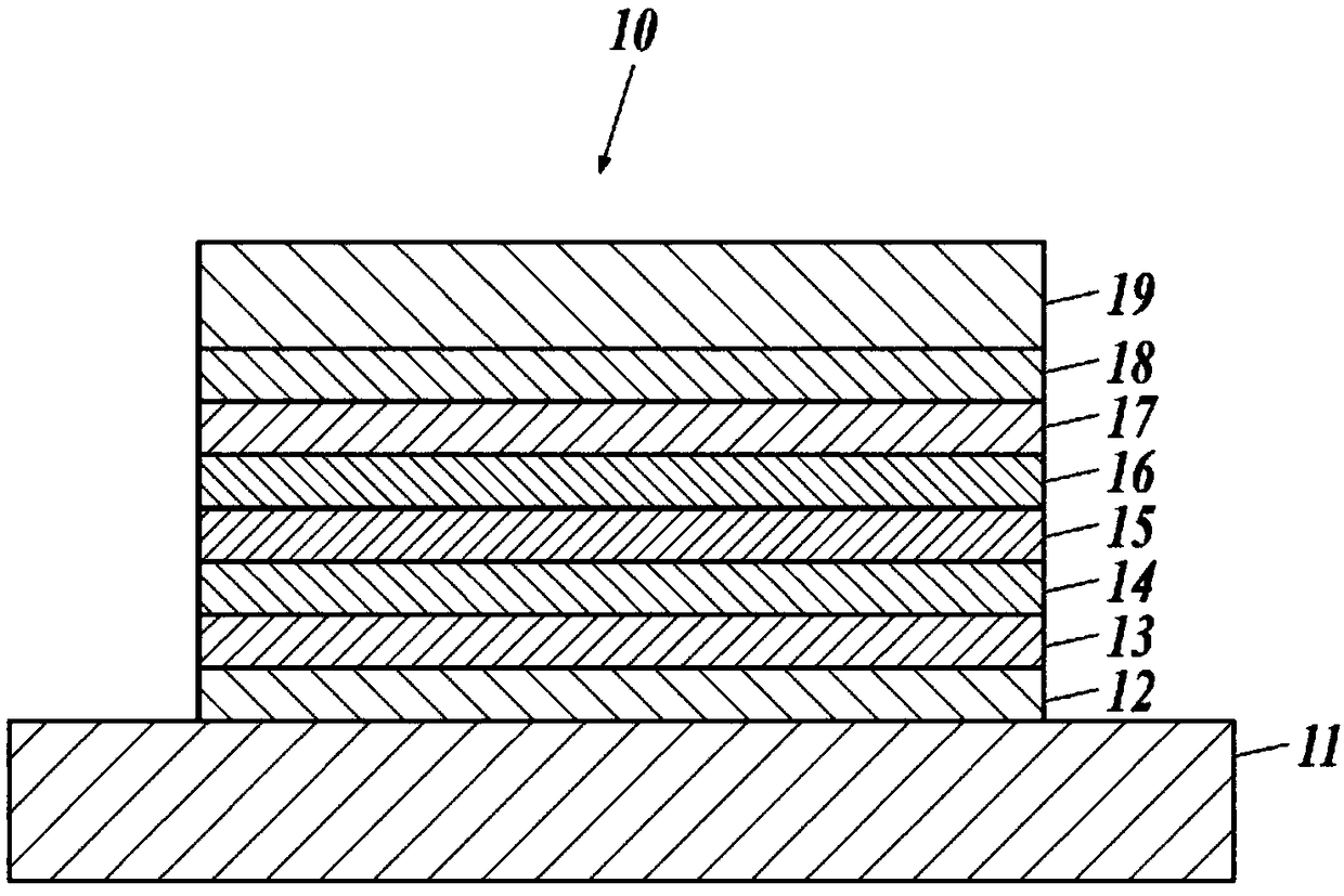 Method for producing organic electroluminescent element, and organic electroluminescent element