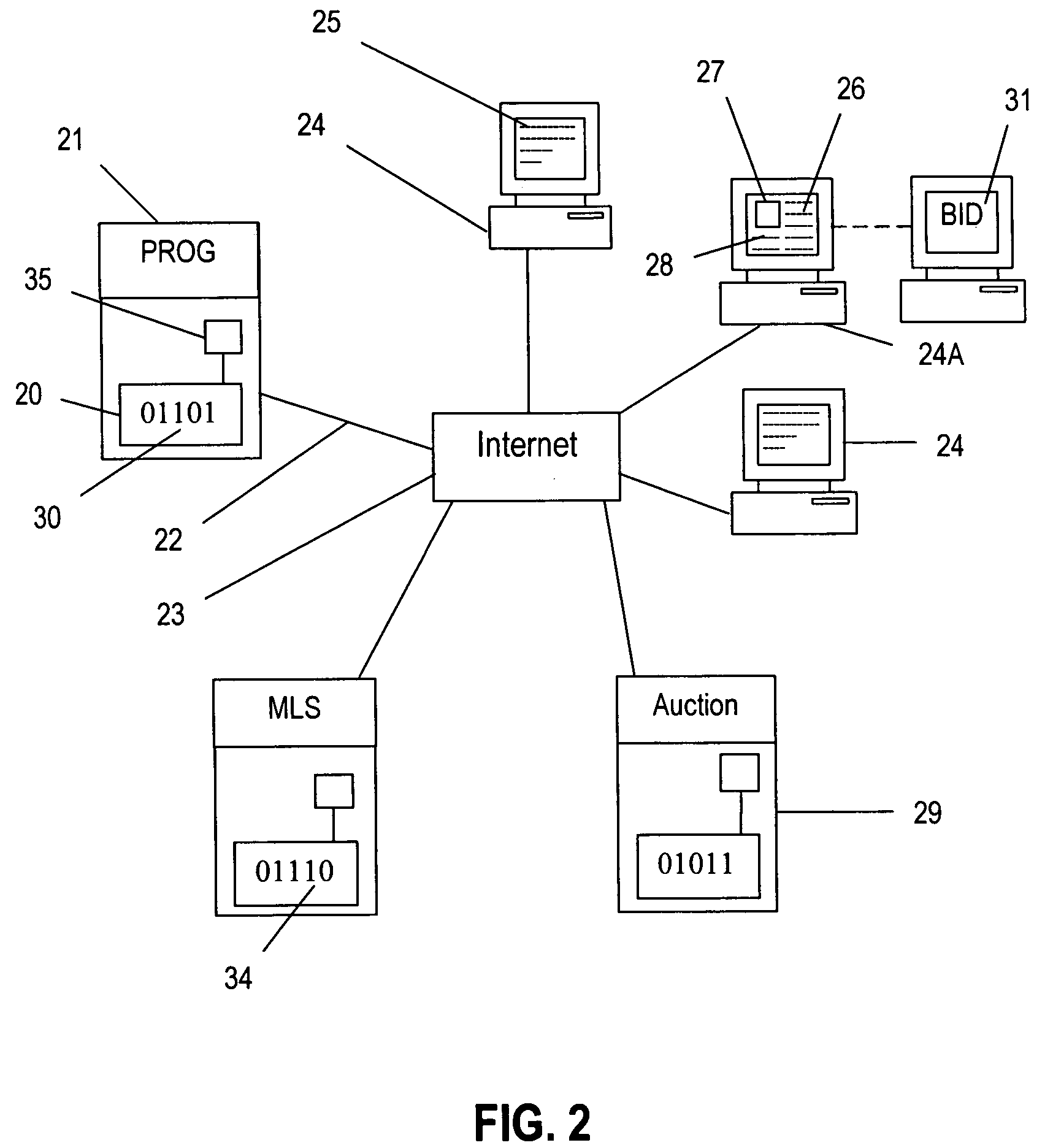 System and method for facilitating a low cost real estate transaction using a Multiple Listing Service (MLS)